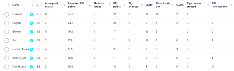 gw36les2