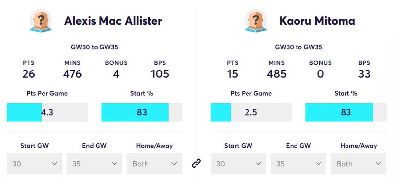 gw36lessons4