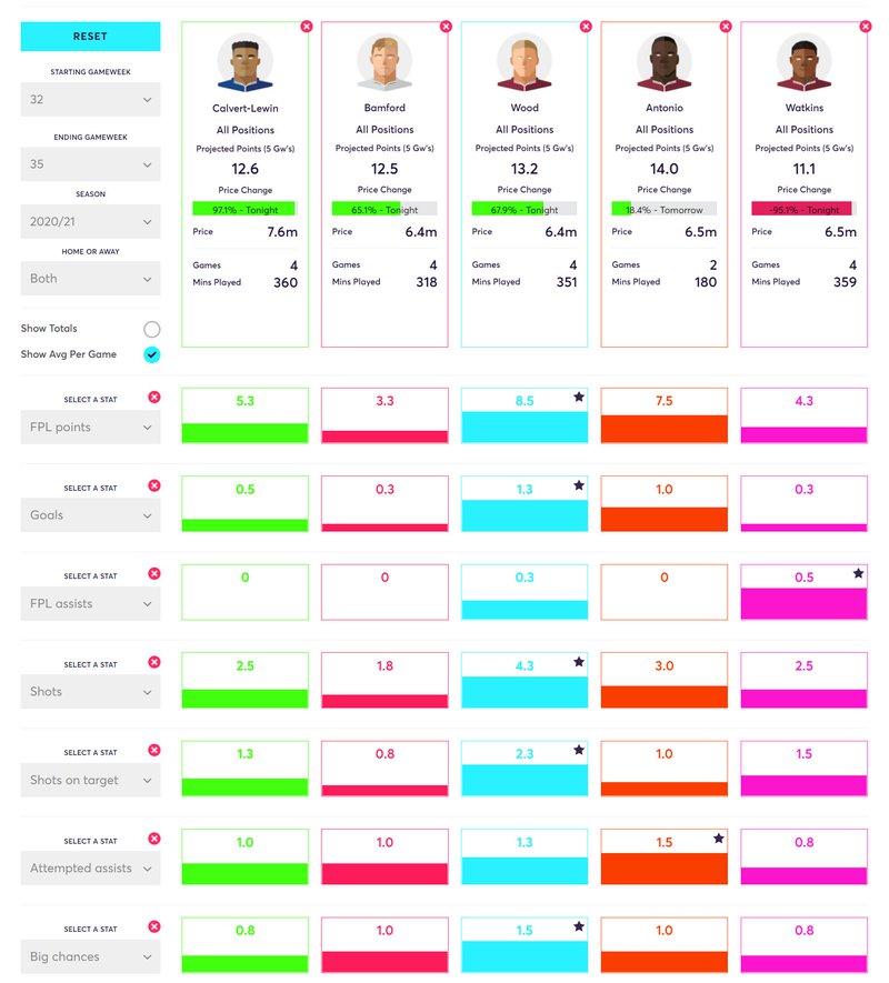 gw35lessons2020strikers