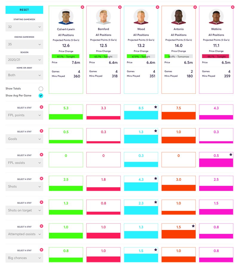 gw35lessons2020strikers