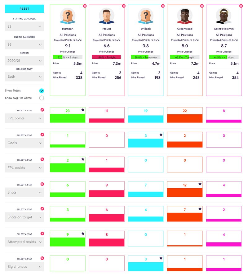 gw36lessons2020v2mids