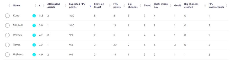 gw36lessonsv22020xfpl