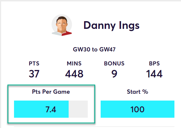 gw36top52019ings