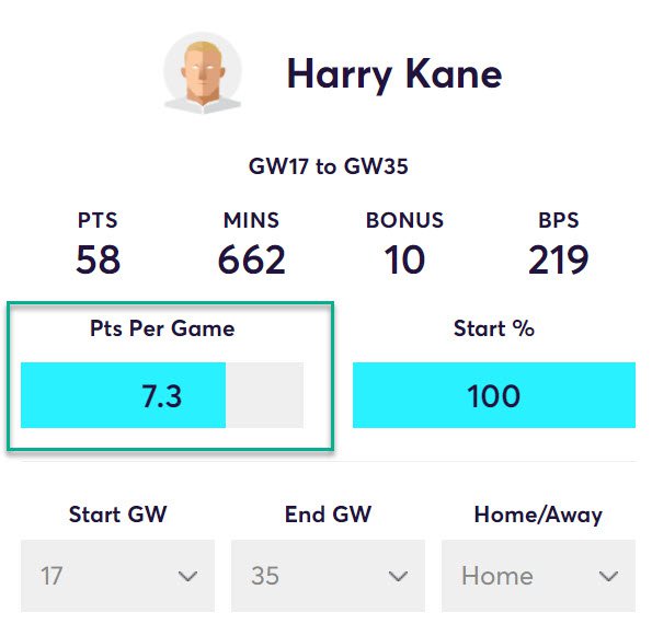 gw36top52020kane