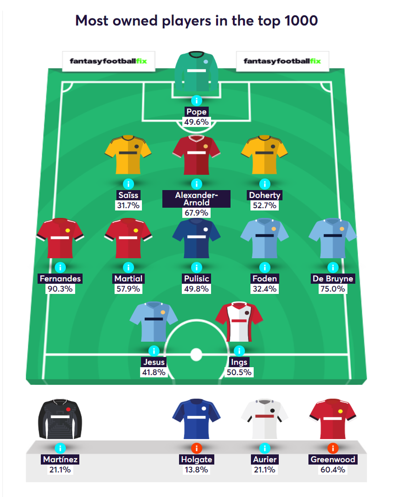 gw37caps2019bruno