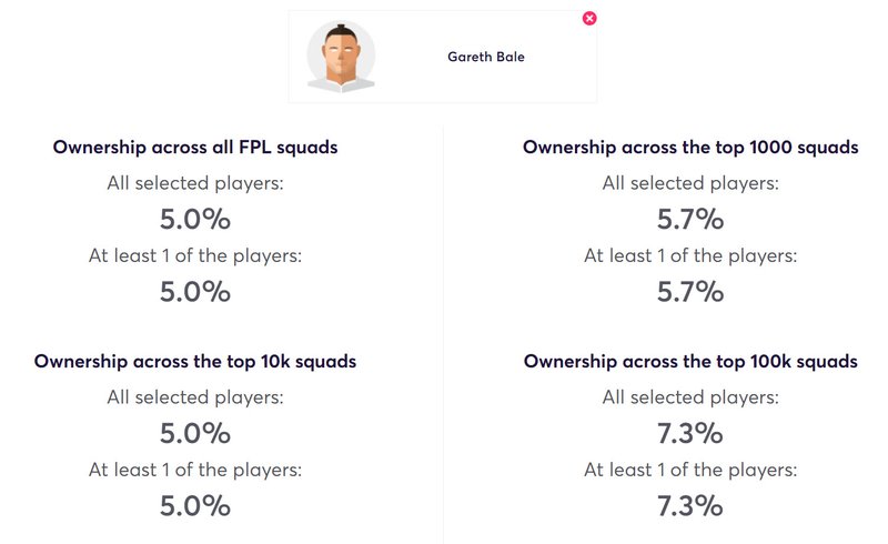 gw37caps2020bale