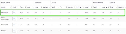 gw37capsbruno