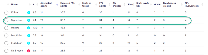 gw37capsig