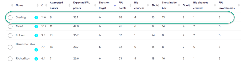 gw37capster