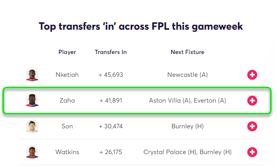 gw37featureszaha.png