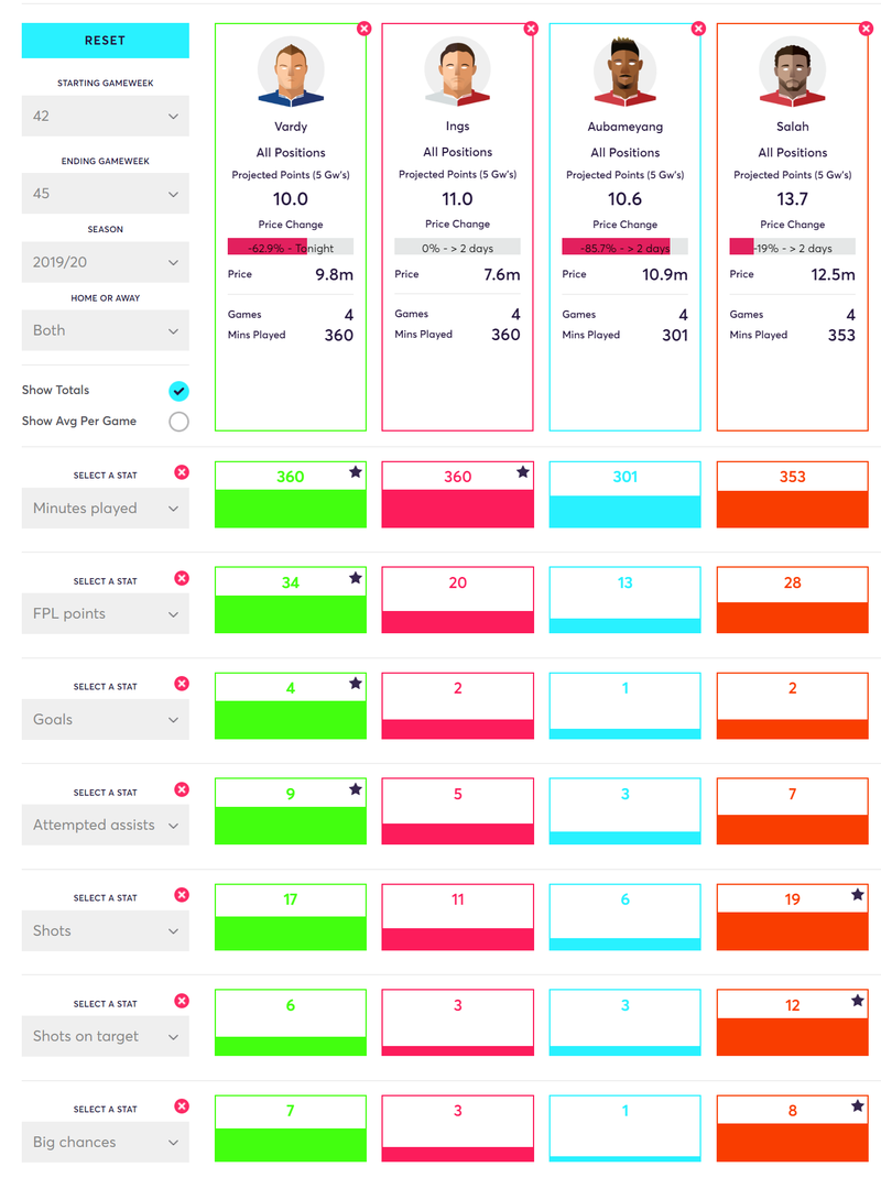 gw37lessonsgb2019