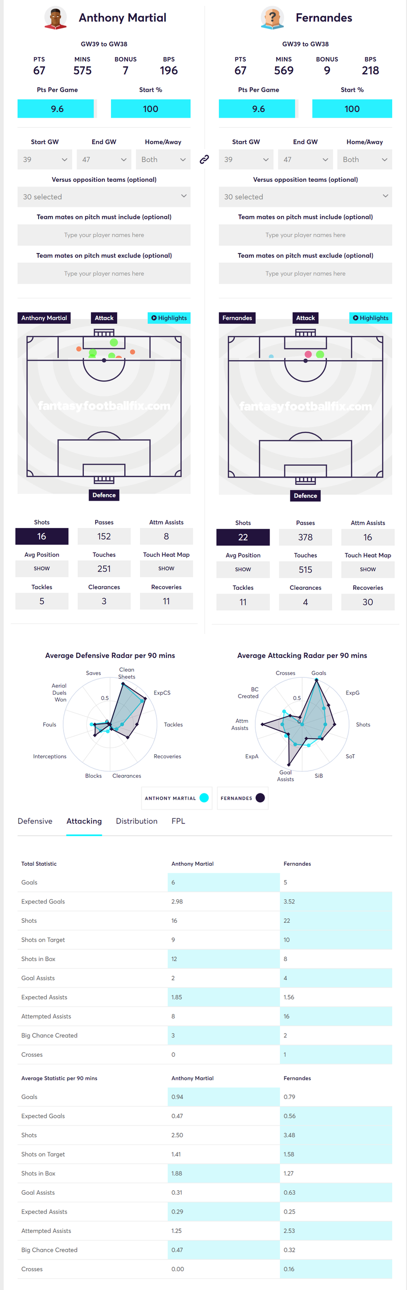 gw37lessons2019martial