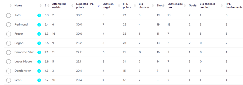 gw37lessonsson