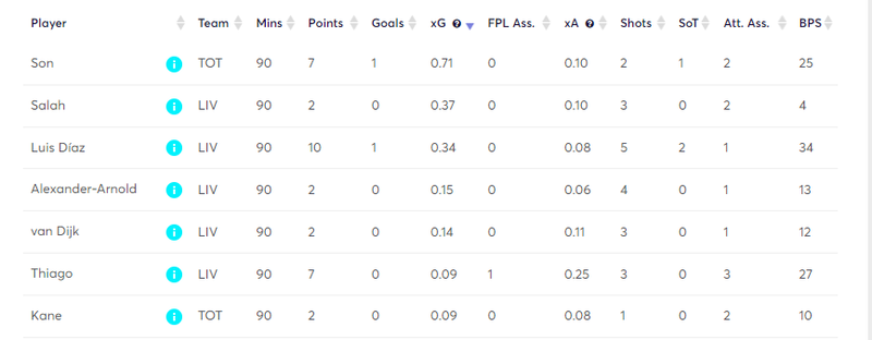 gw37mstats2.png