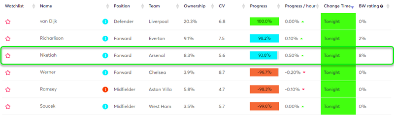 gw37mstats7.png