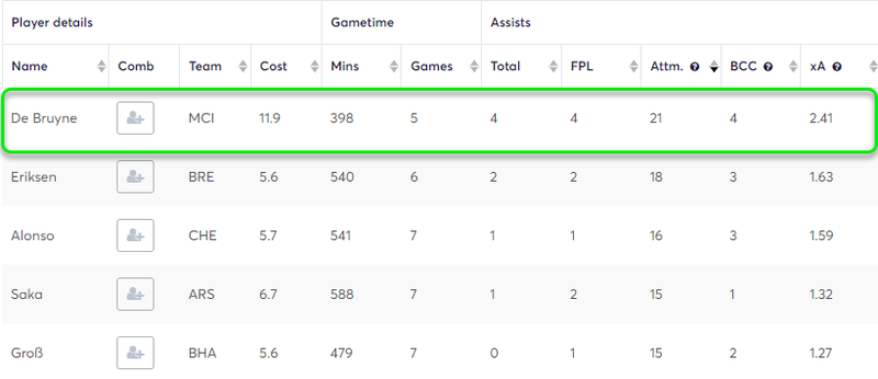 gw37mstats8.png