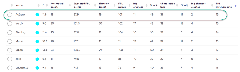 gw37to51