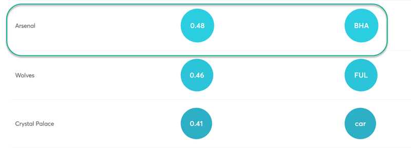 gw37to55