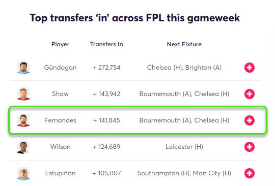 gw37top5bruno