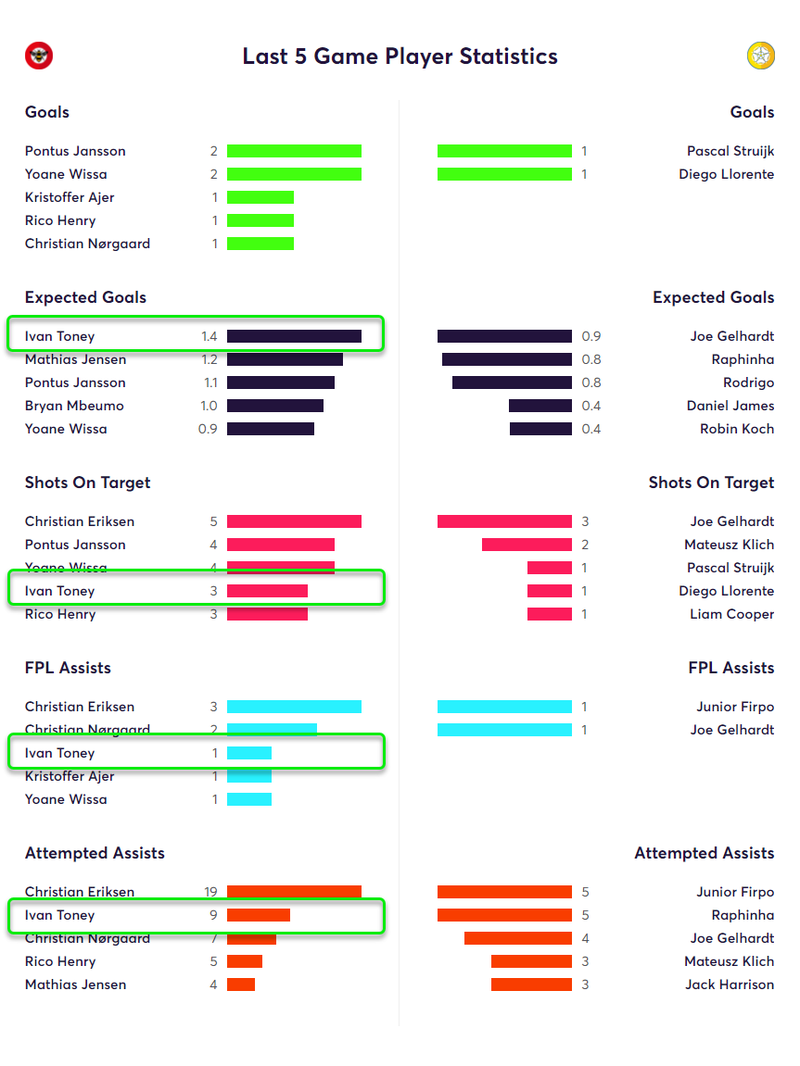 gw38algotoney.png