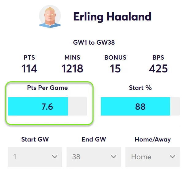 gw38capshaaland