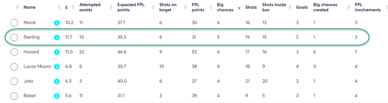 gw38capsterl