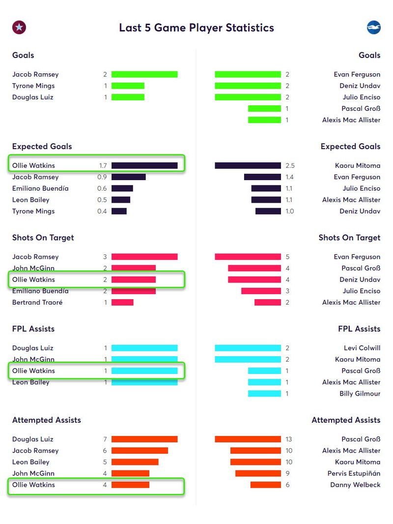 gw38capswatkins