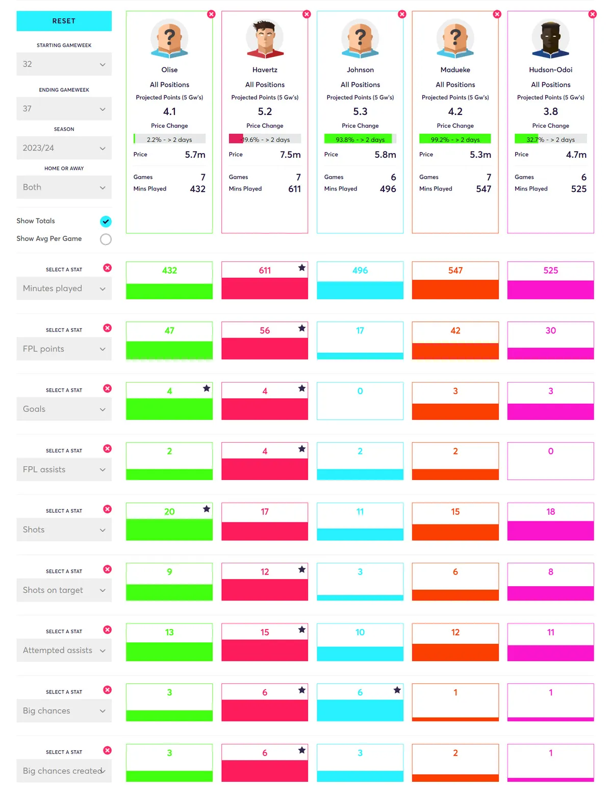 gw38diff1