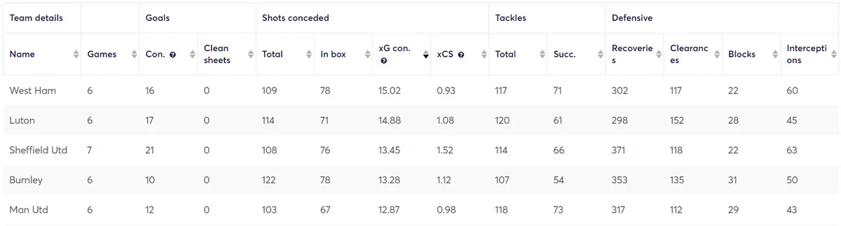 gw38diff2