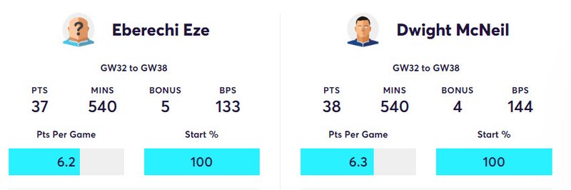 gw38lessons3