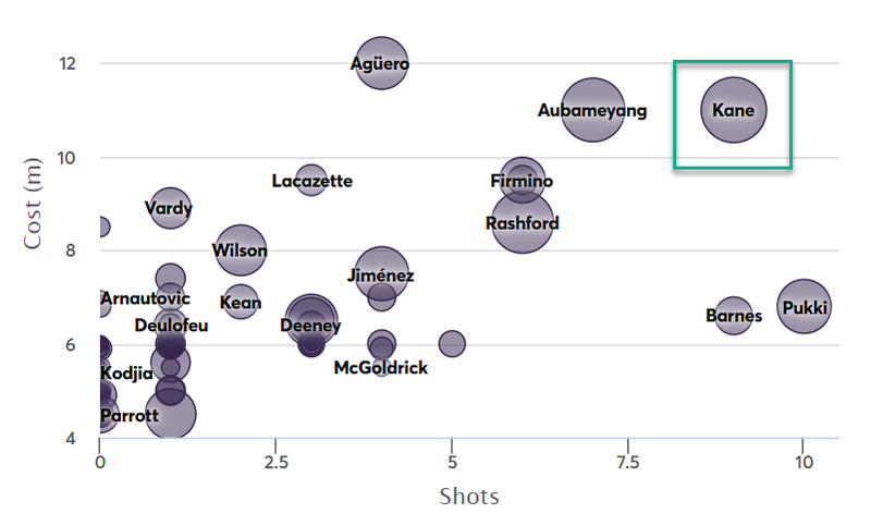 gw3capkane