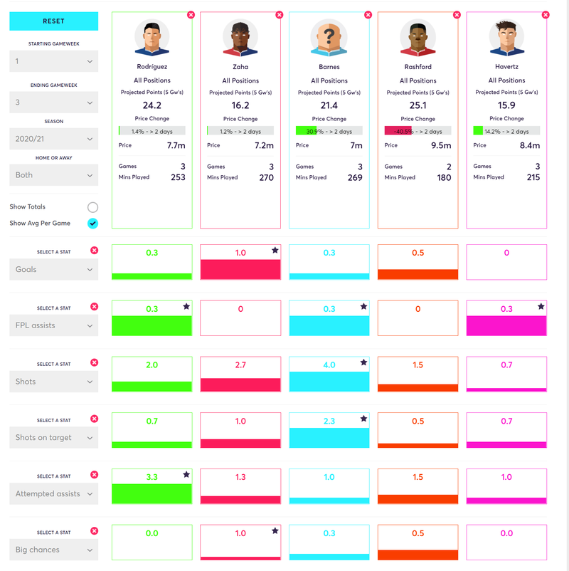 gw3lessons2020son