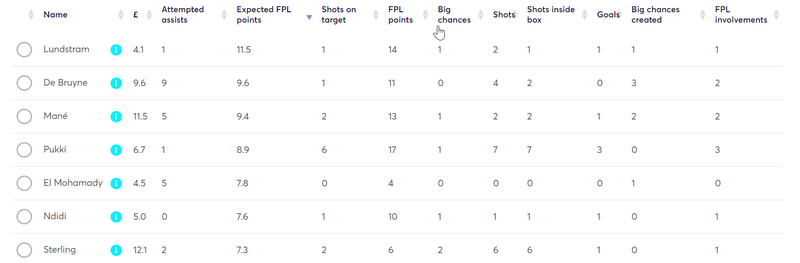 gw2lesxfpl