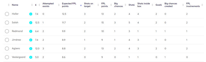 gw3les1