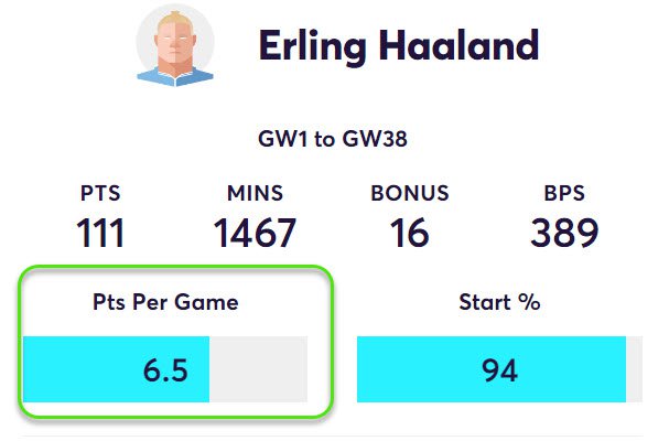 gw3top5haal