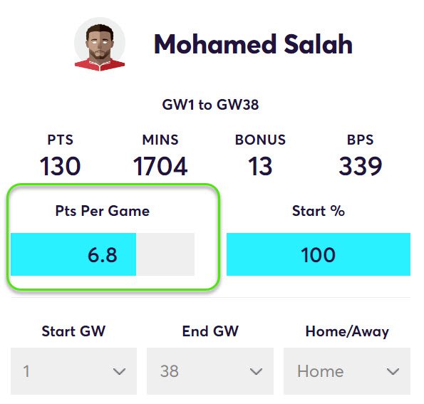 gw4capssalah