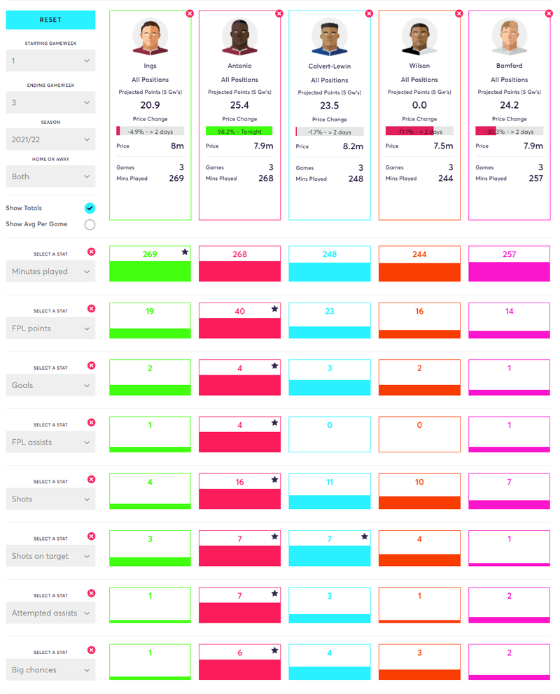 gw4comp1