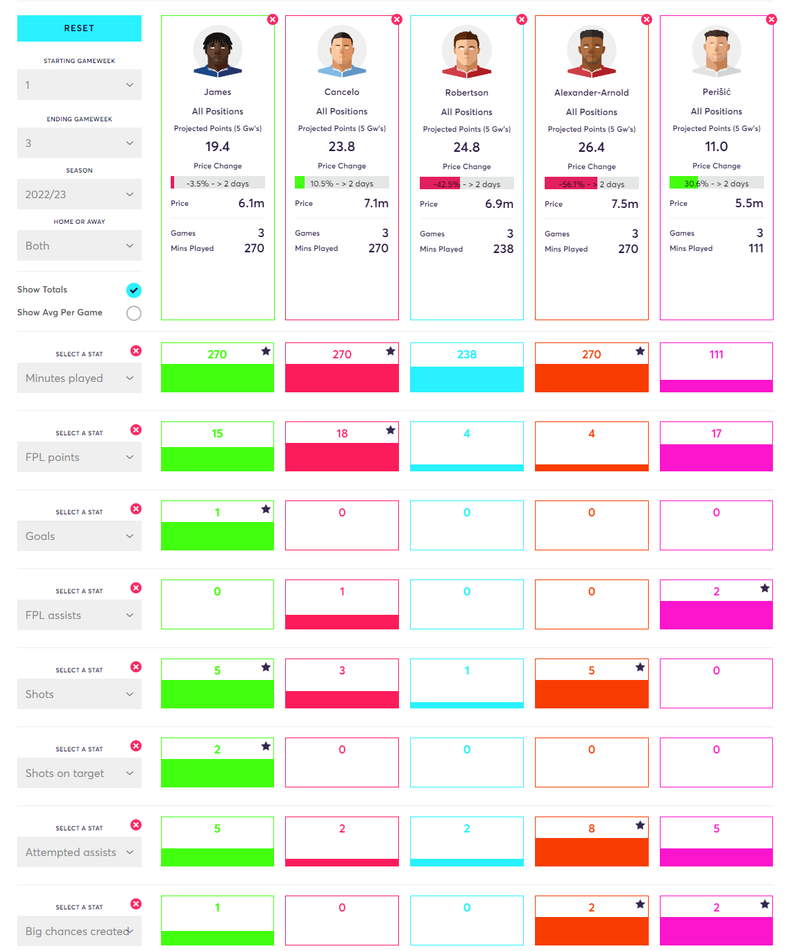 gw4comparisondefs1