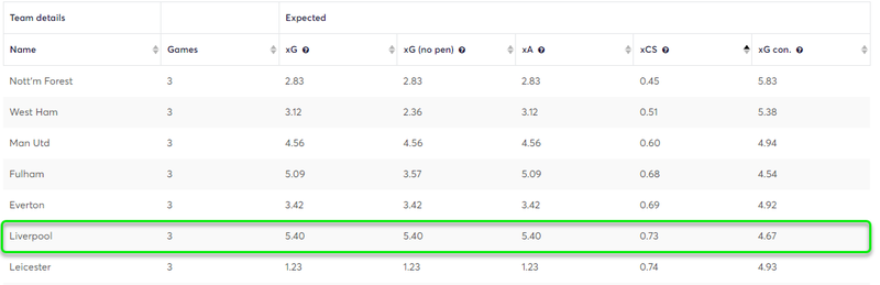 gw4comparisondefs4