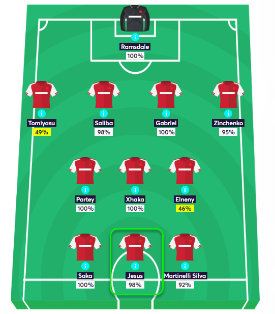 gw4jesusv2