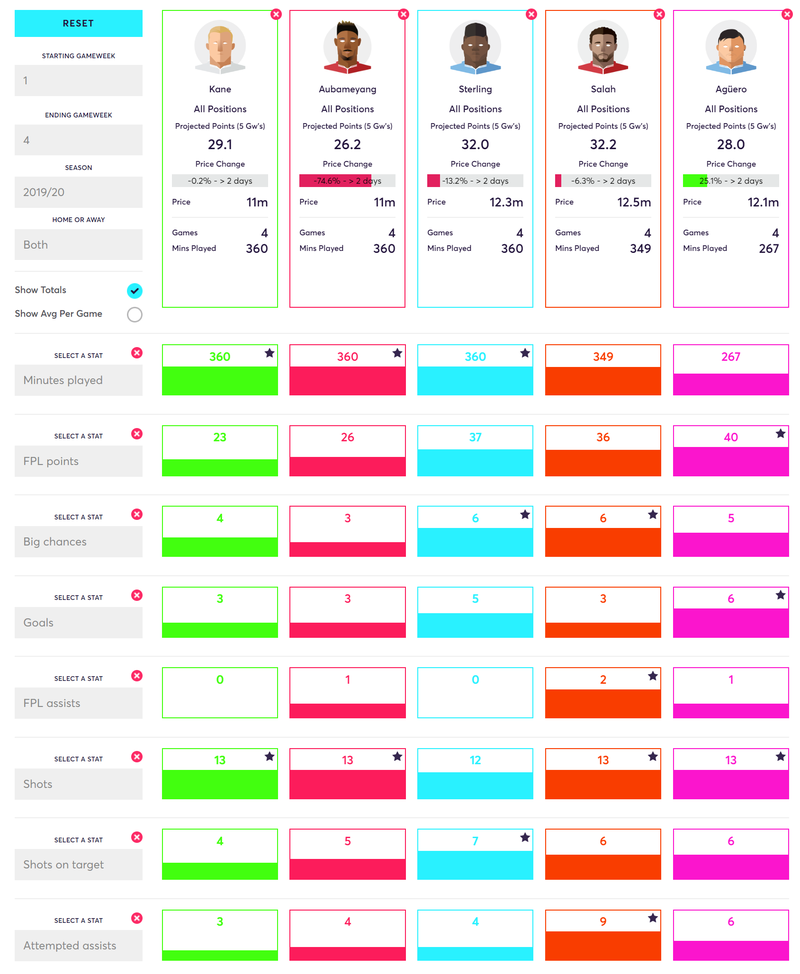 gw4les2