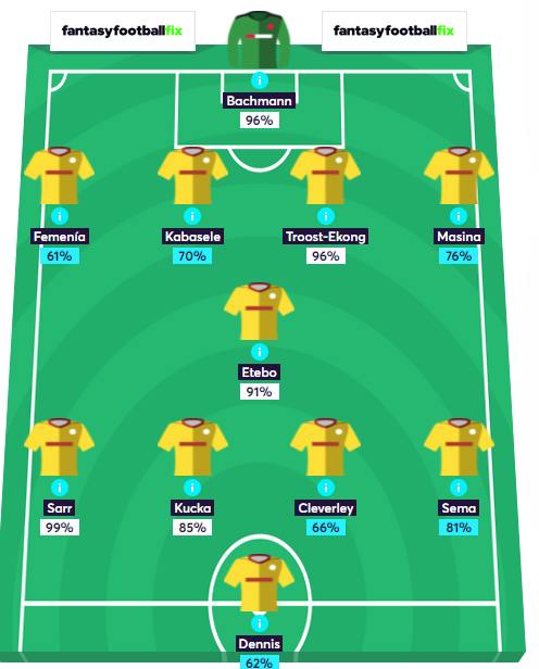 gw4lineups4