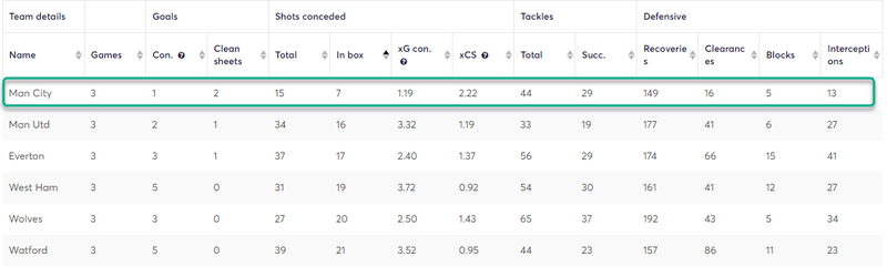 gw4sbox3