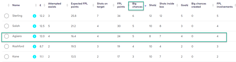 gw4top51