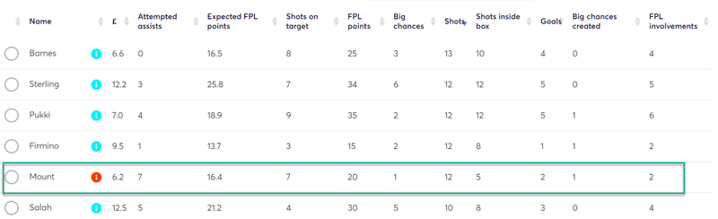 gw4top53