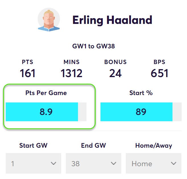 gw4top5haaland