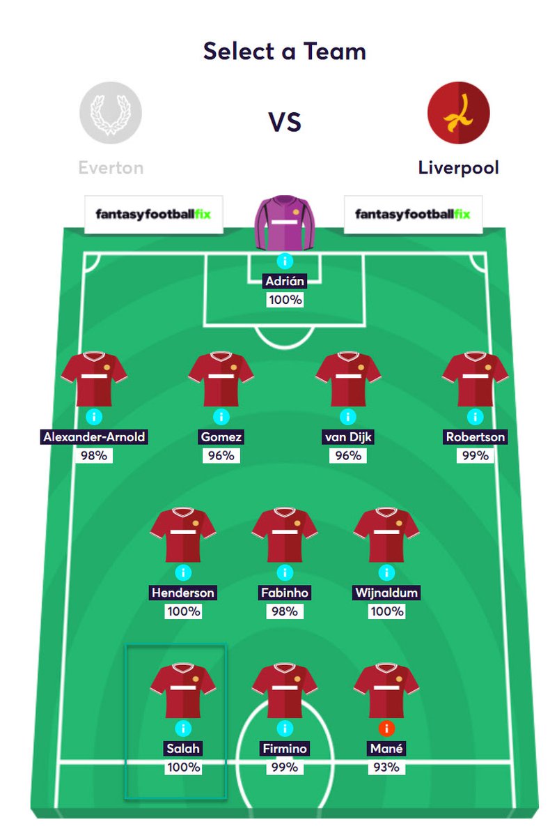 gw5caps2020salah