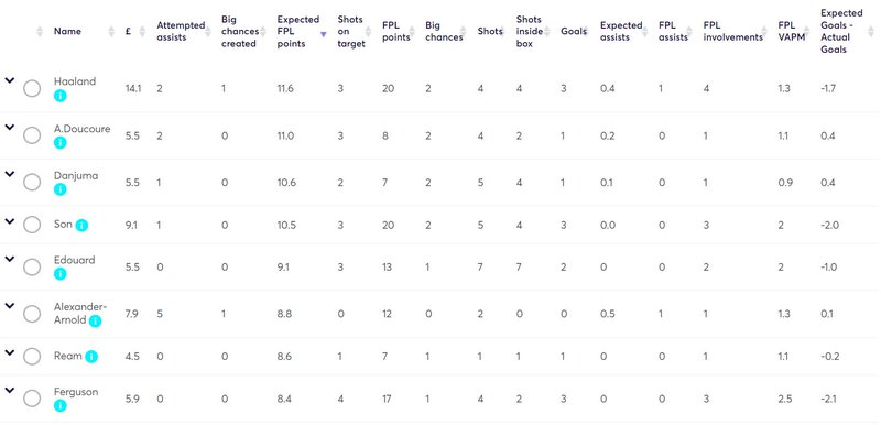 gw5fixplayers1