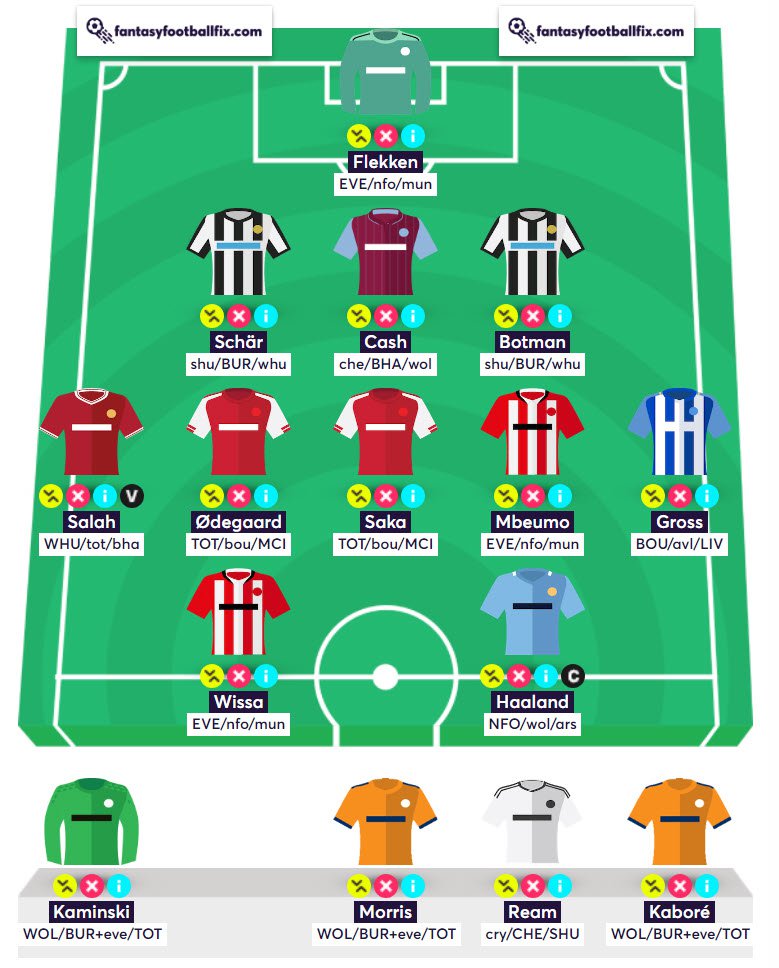 gw5fixwcdraft1