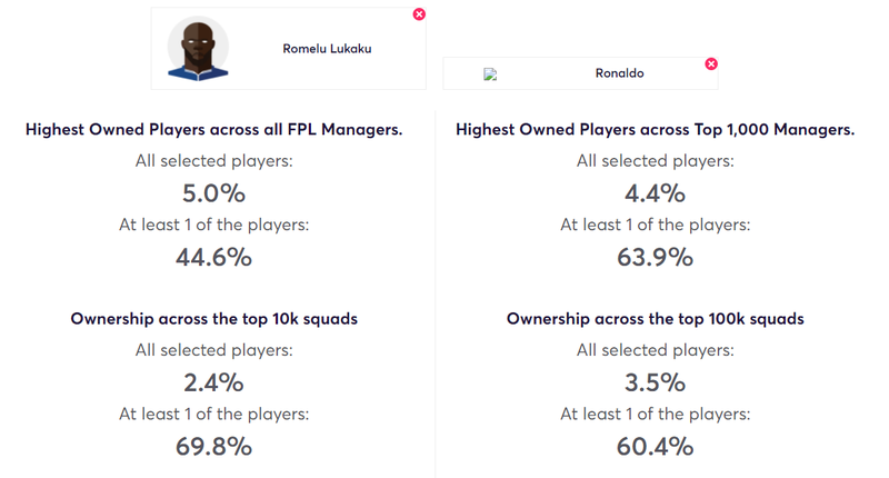 gw5fplstat1